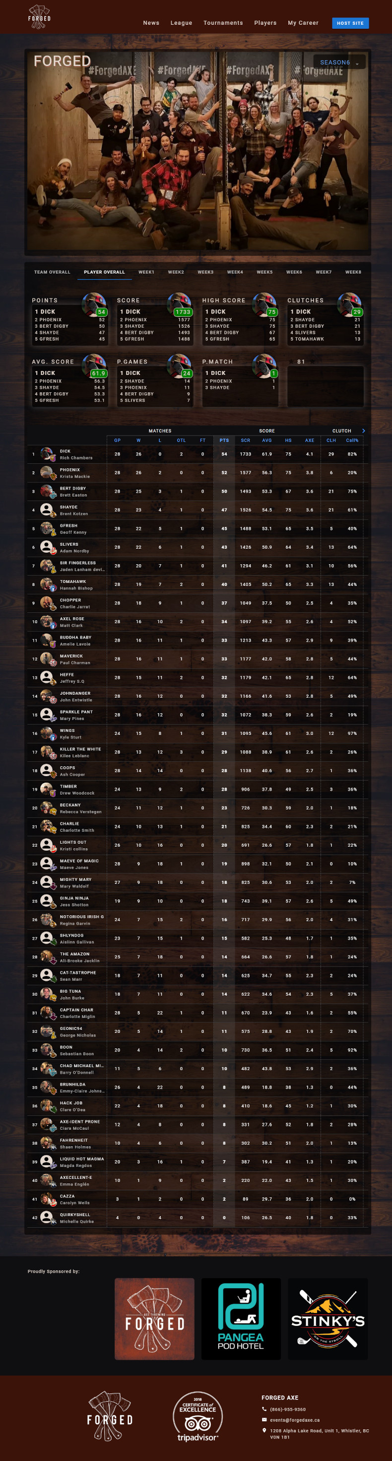 saasify-81score-desktop